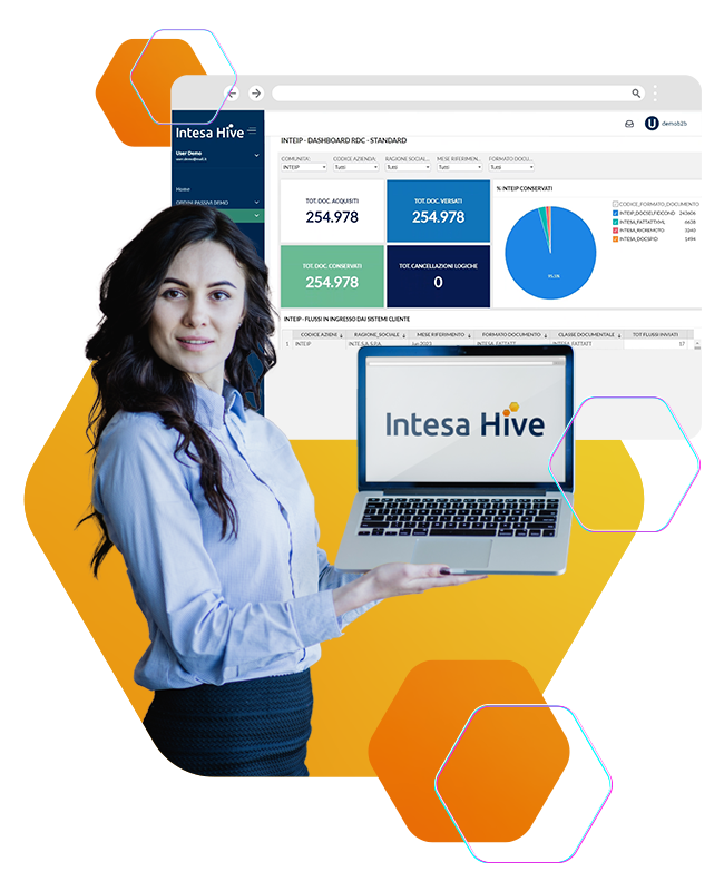 Intesa Hive